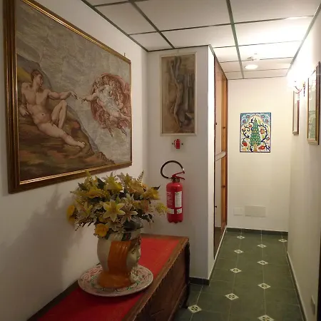 Otel La Riva